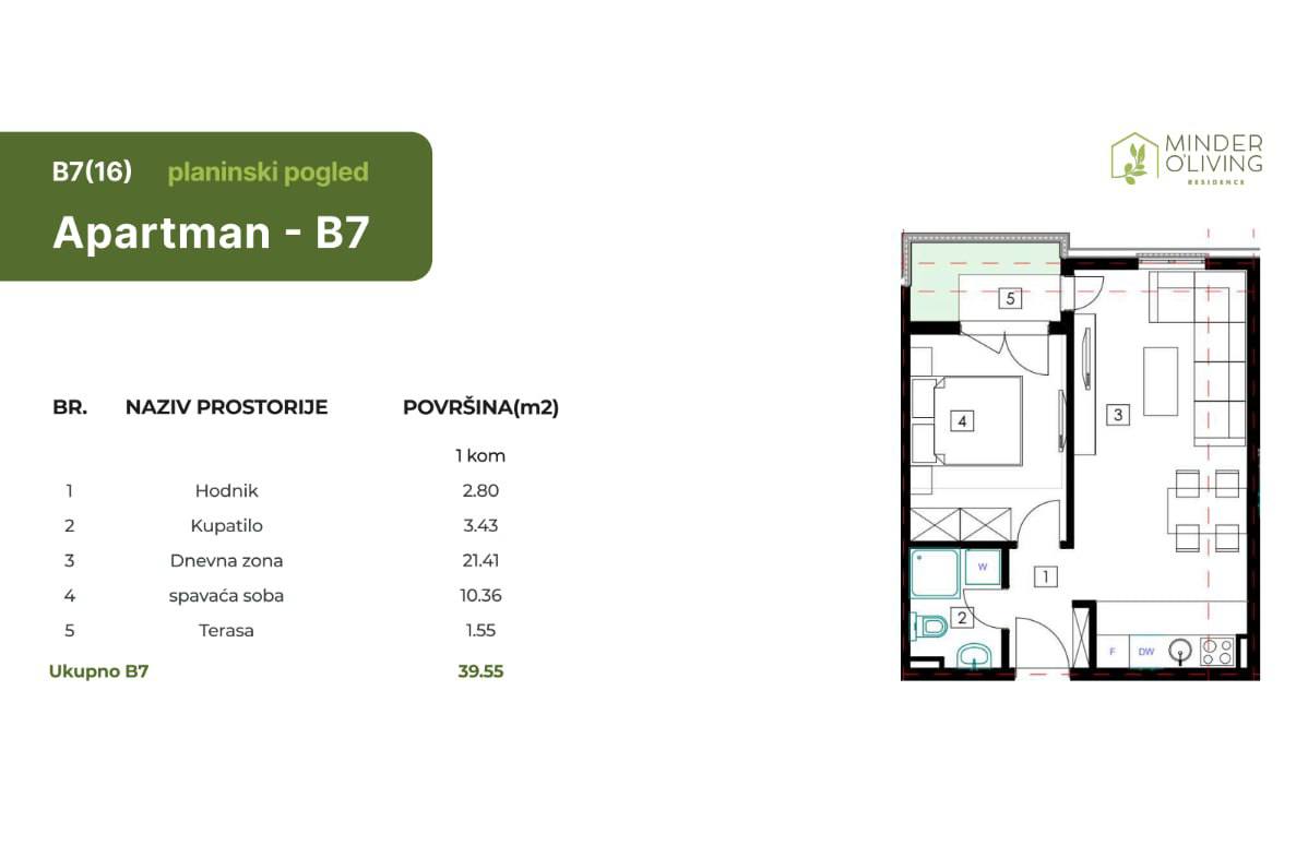 Квартира с 1 спальней в Бечичи, 39.55 м² thumbnail 9