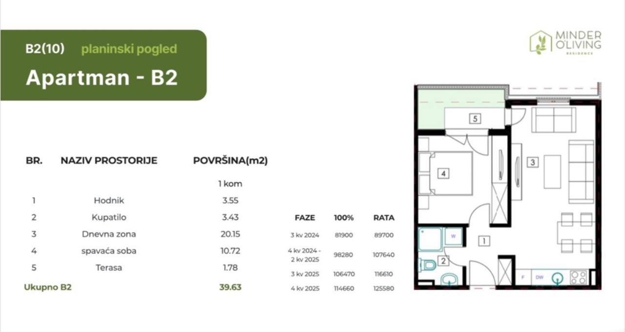 Квартира с 1 спальней в Бечичи, 39.63 м² thumbnail 9