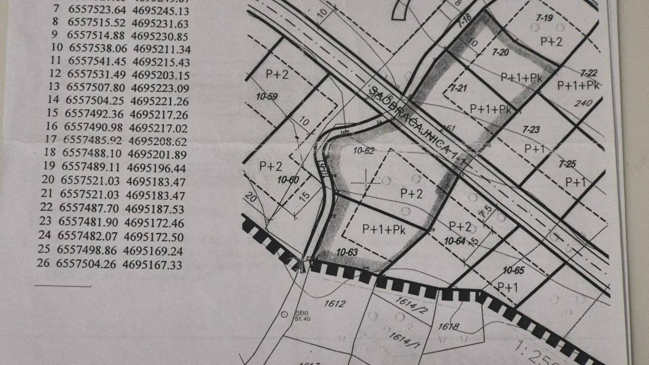 Участок в Тивате, 1612 м² 3