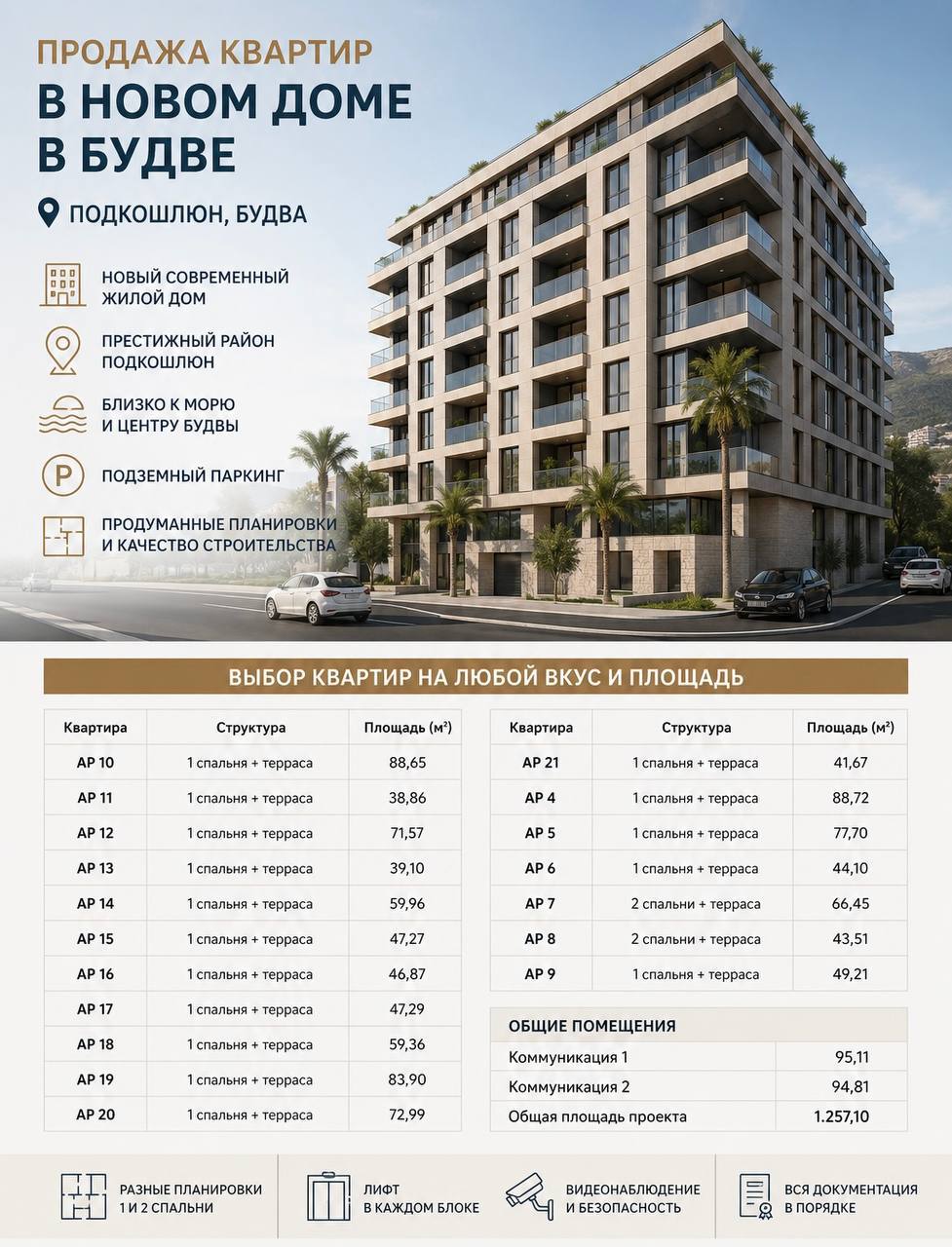 Квартира с 2 спальнями в Подкошлюне, 88.65 м²