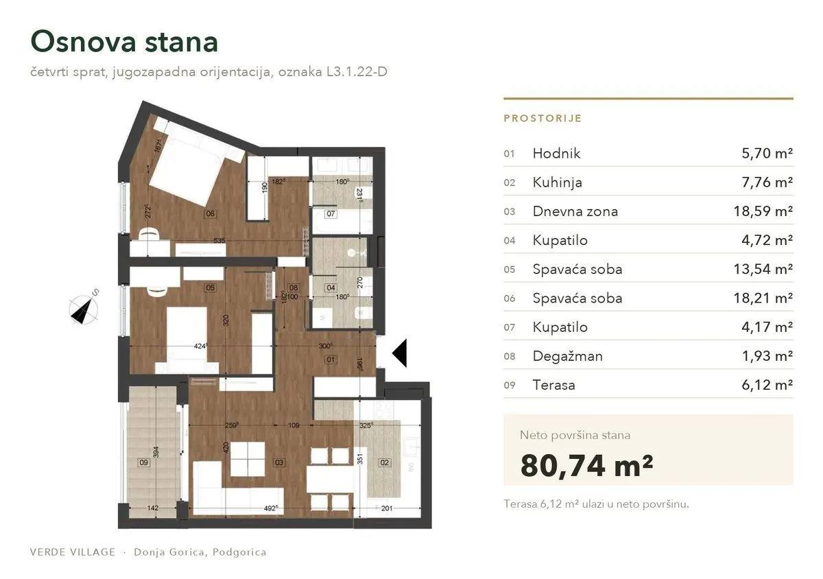 Квартира с 2 спальнями в Подгорице, 80.74 м² 4